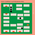 Eddy-current-suppression-ring-all-in-good-time-vinyl