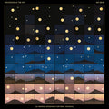 Explosions in the Sky - Big Bend (An Original Soundtrack for Public Television) (New Vinyl)