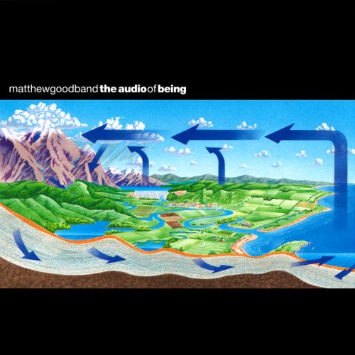 Matthew-good-band-audio-of-being-new-vinyl