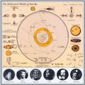 Sun-ra-heliocentric-worlds-v2-new-vinyl